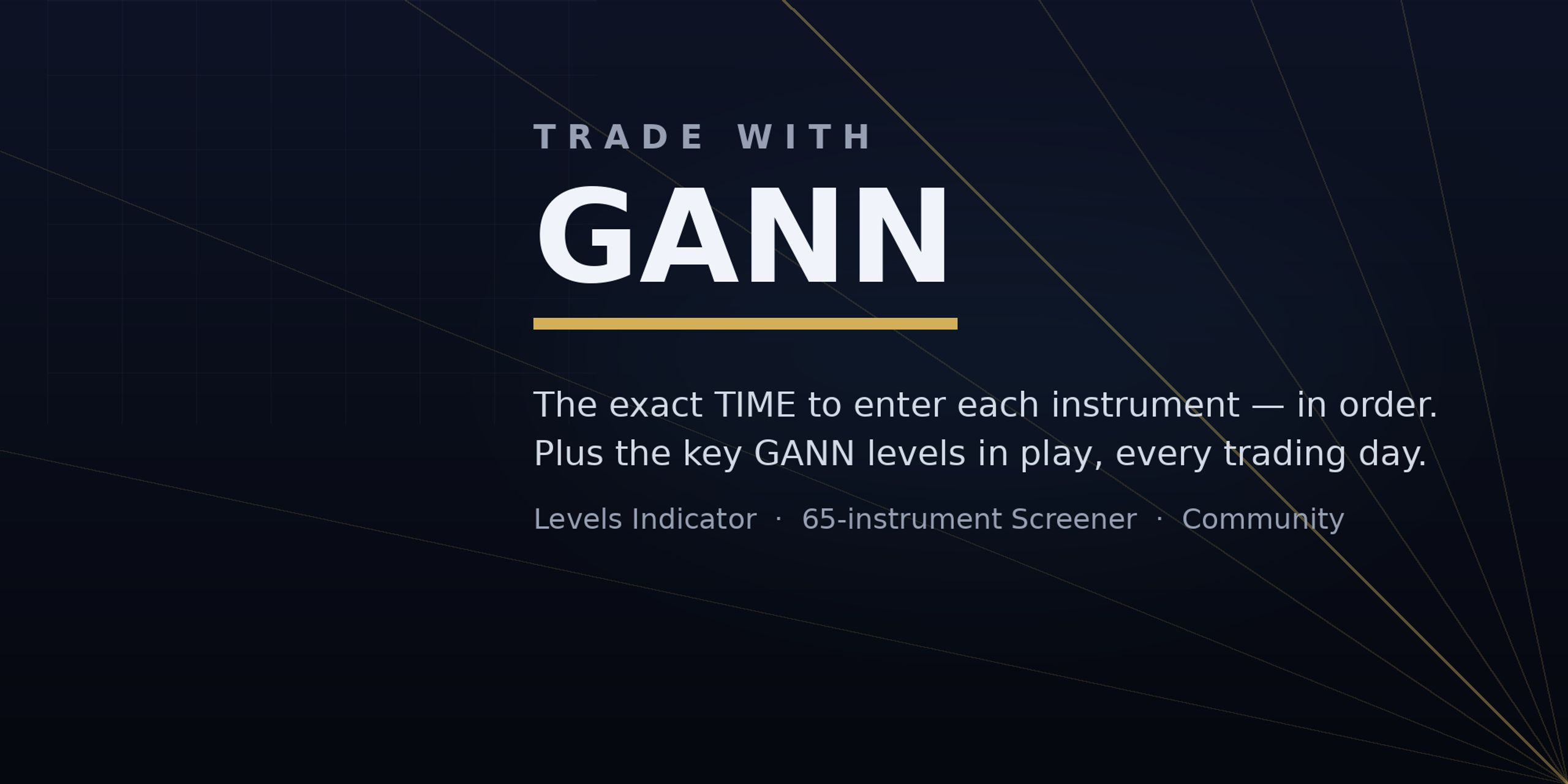  Trade With Gann