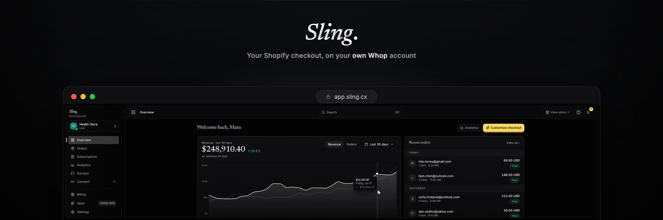 Sling.