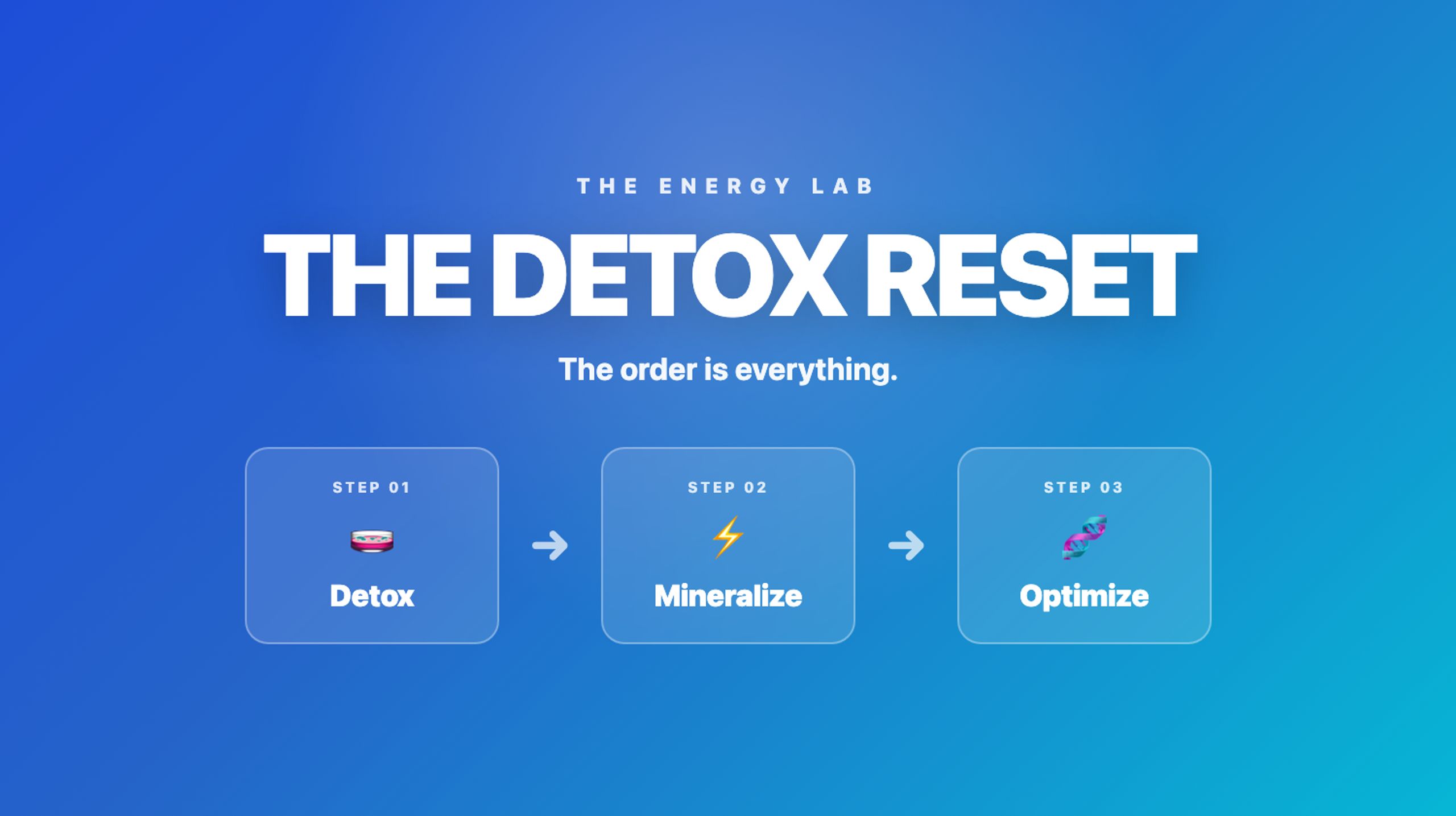 The Energy Lab