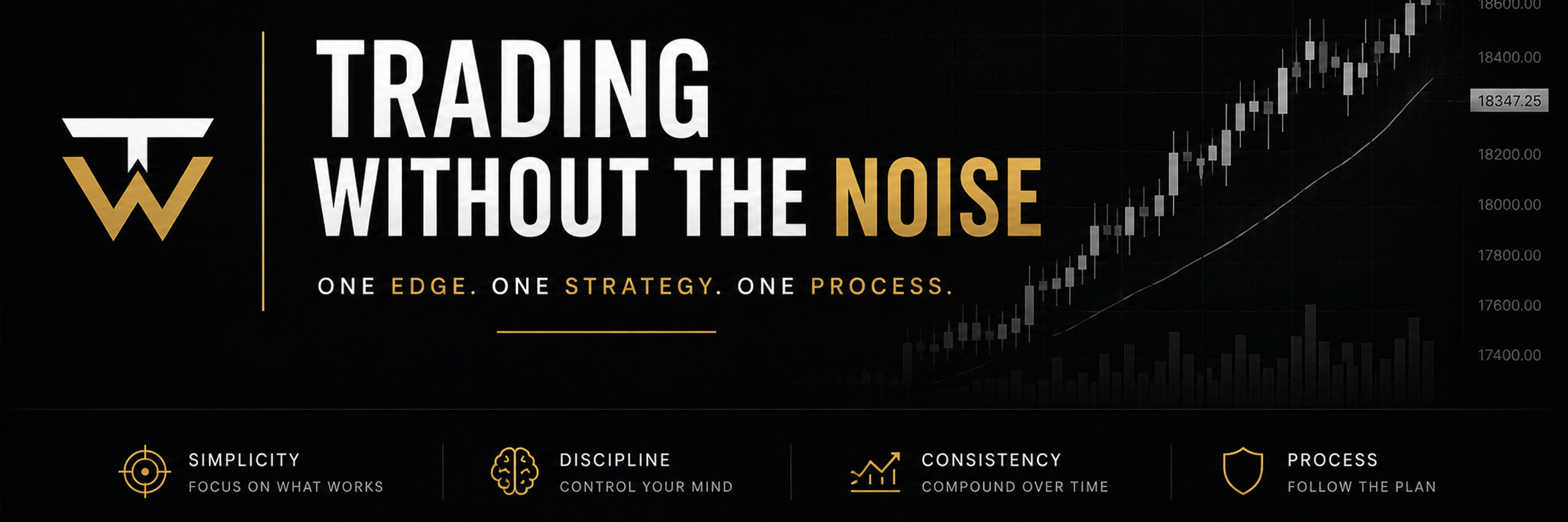Trading Without The Noise