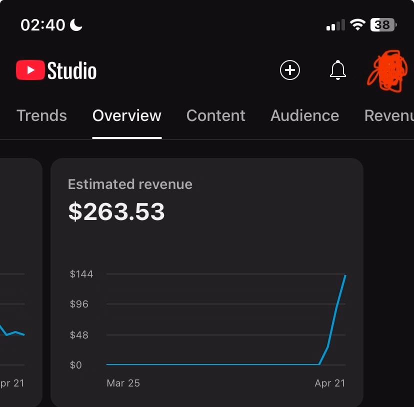 Review image