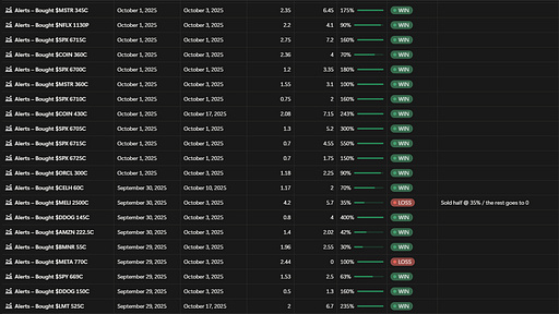 Master Day Trading with Source Strategies and Insights