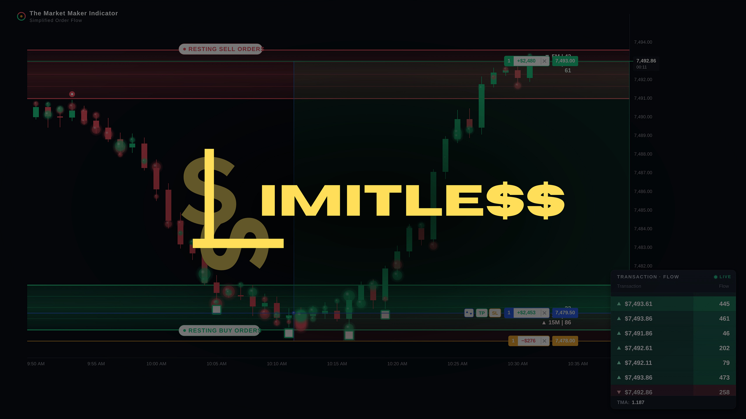 LIMITLE$$
