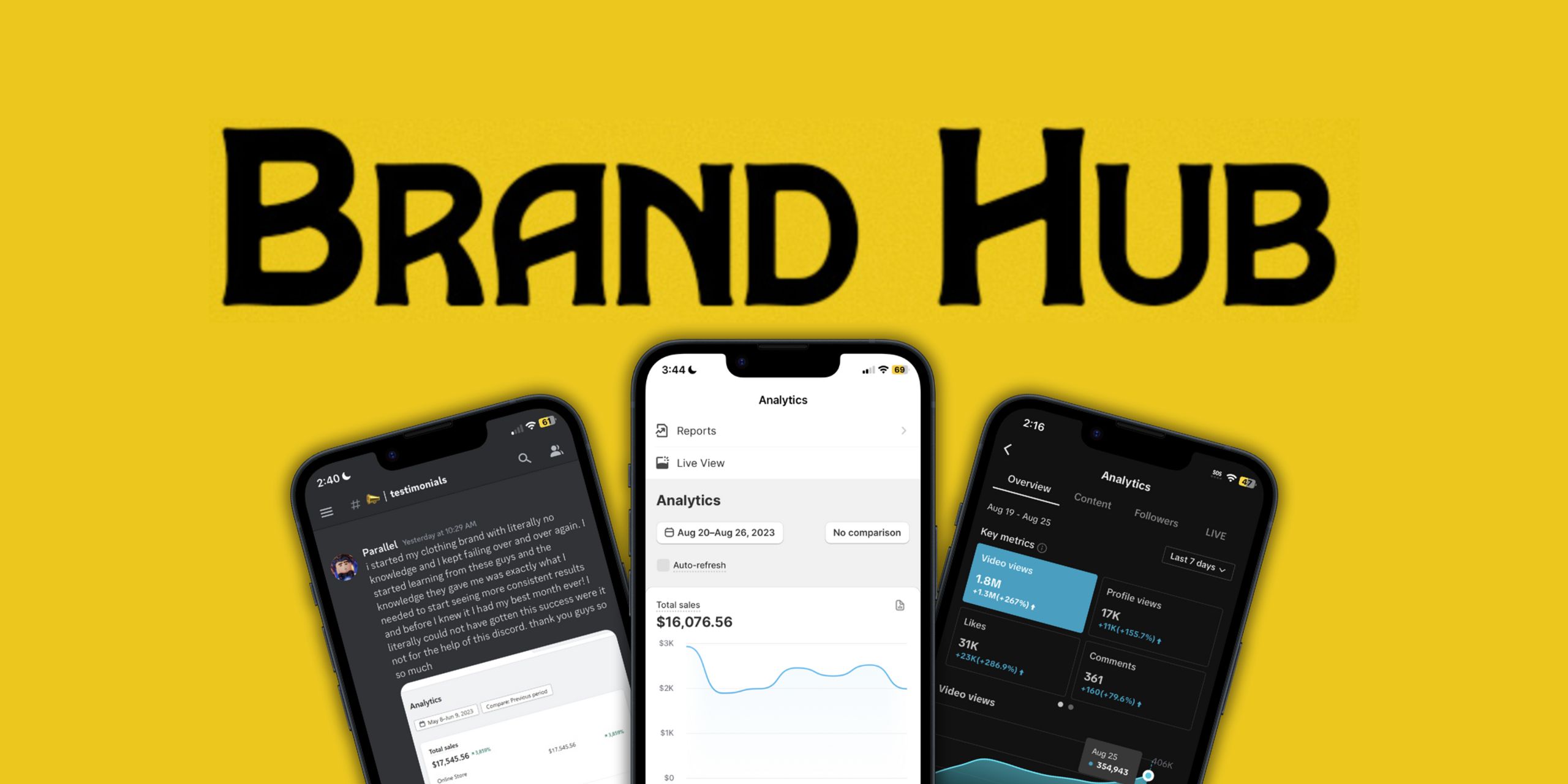 Brand Hub