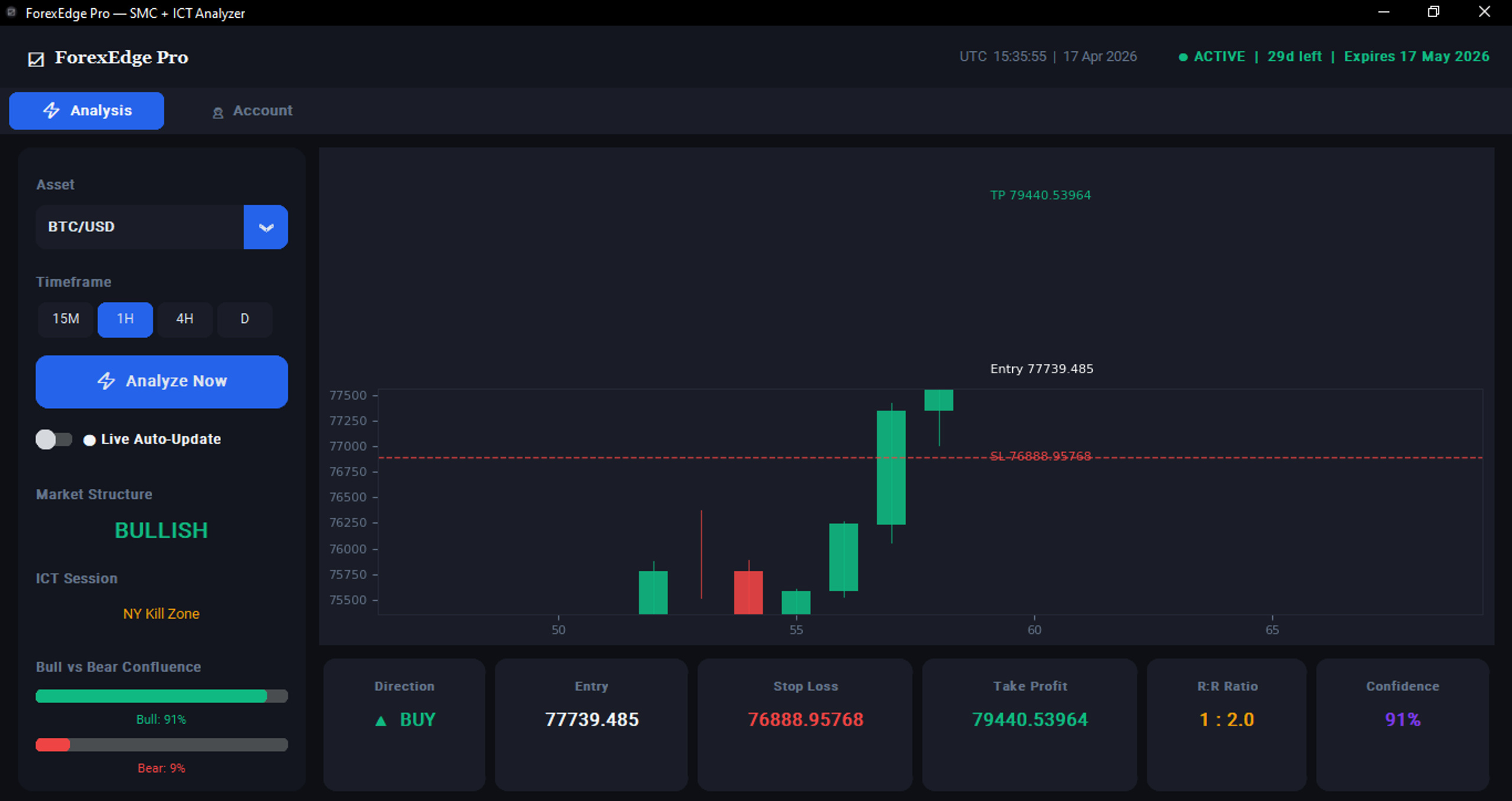 Forex Edge Pro