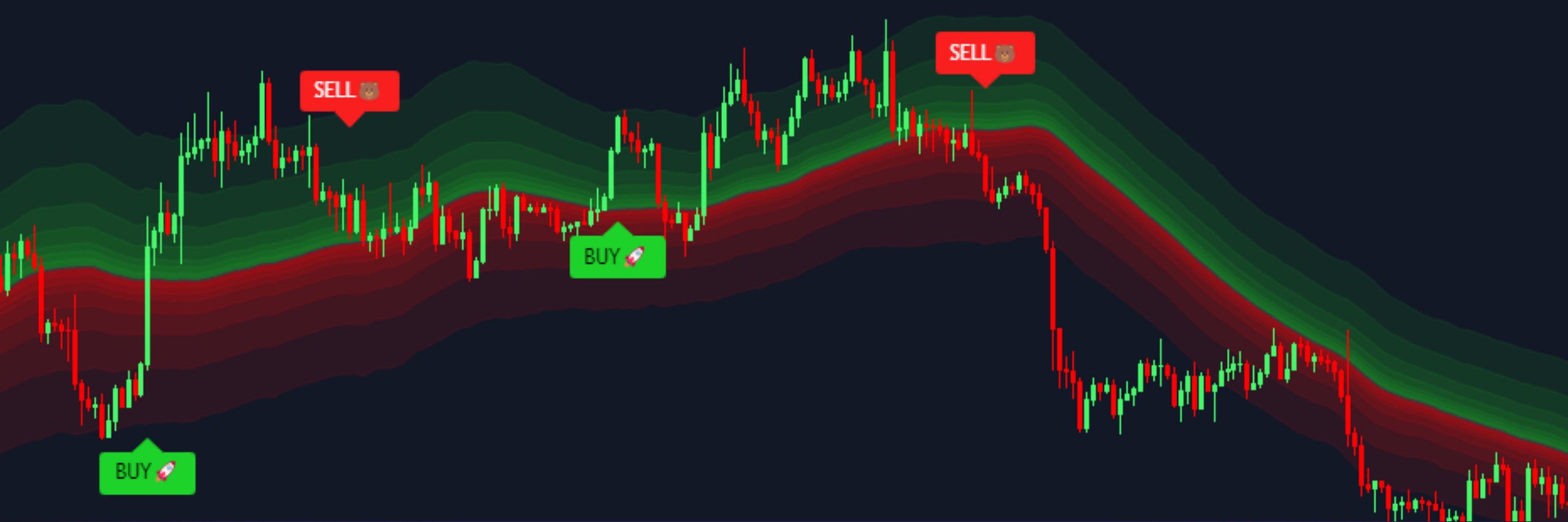 Horizolve Trade