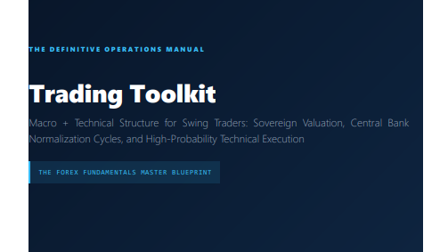 Forex Fundamentals Master Blueprint: Complete Edition (Guide + Manuals + Slides)