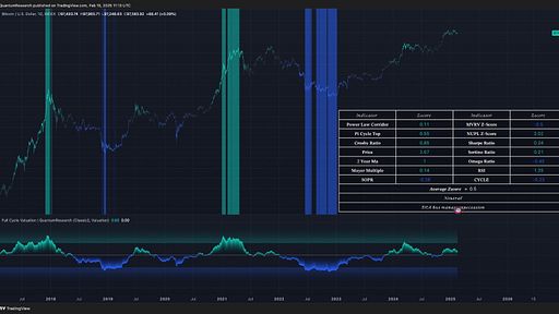 Trade Crypto: Bespoke Systems & Expert Risk Management.