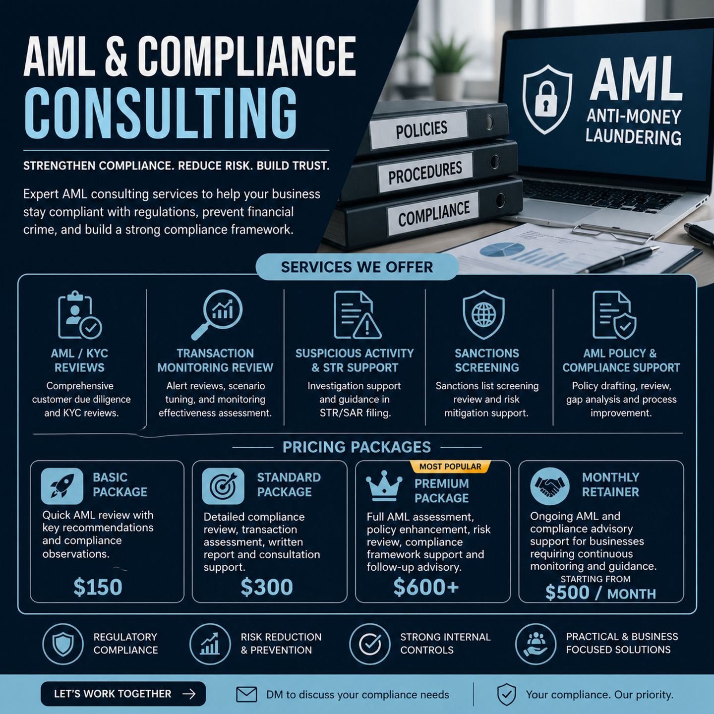 CatalystCode AML Consultancy