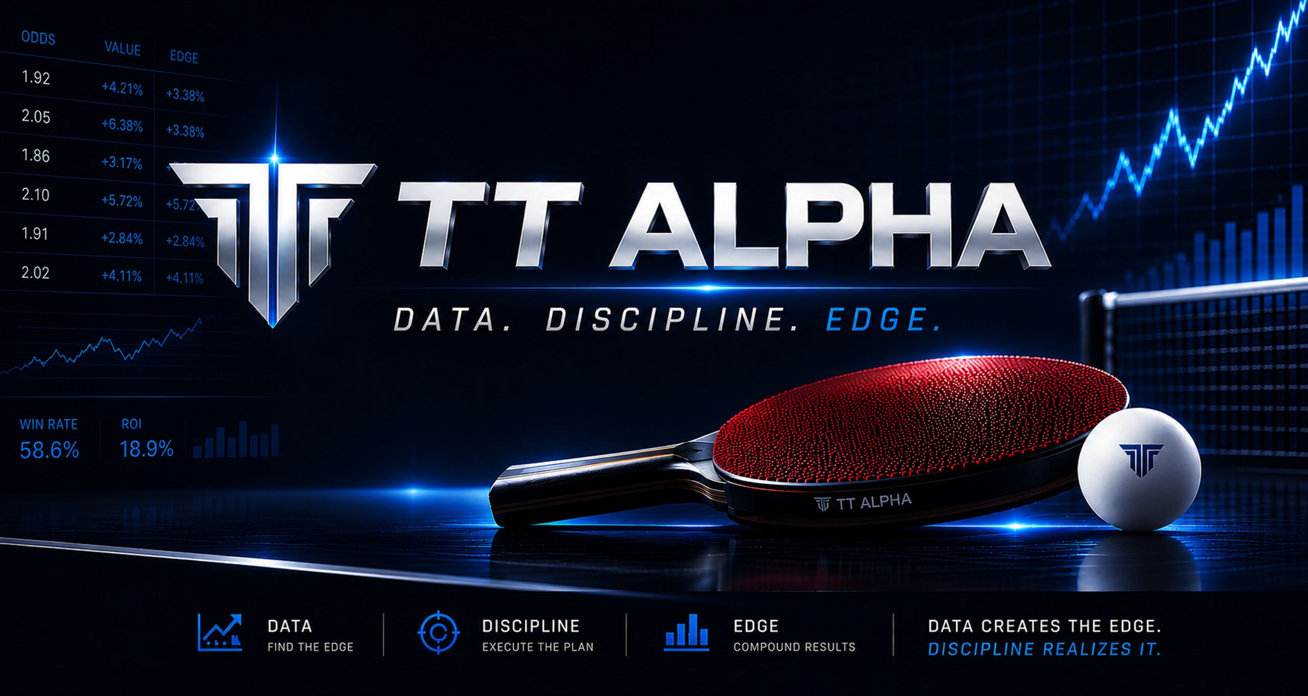 TT Alpha