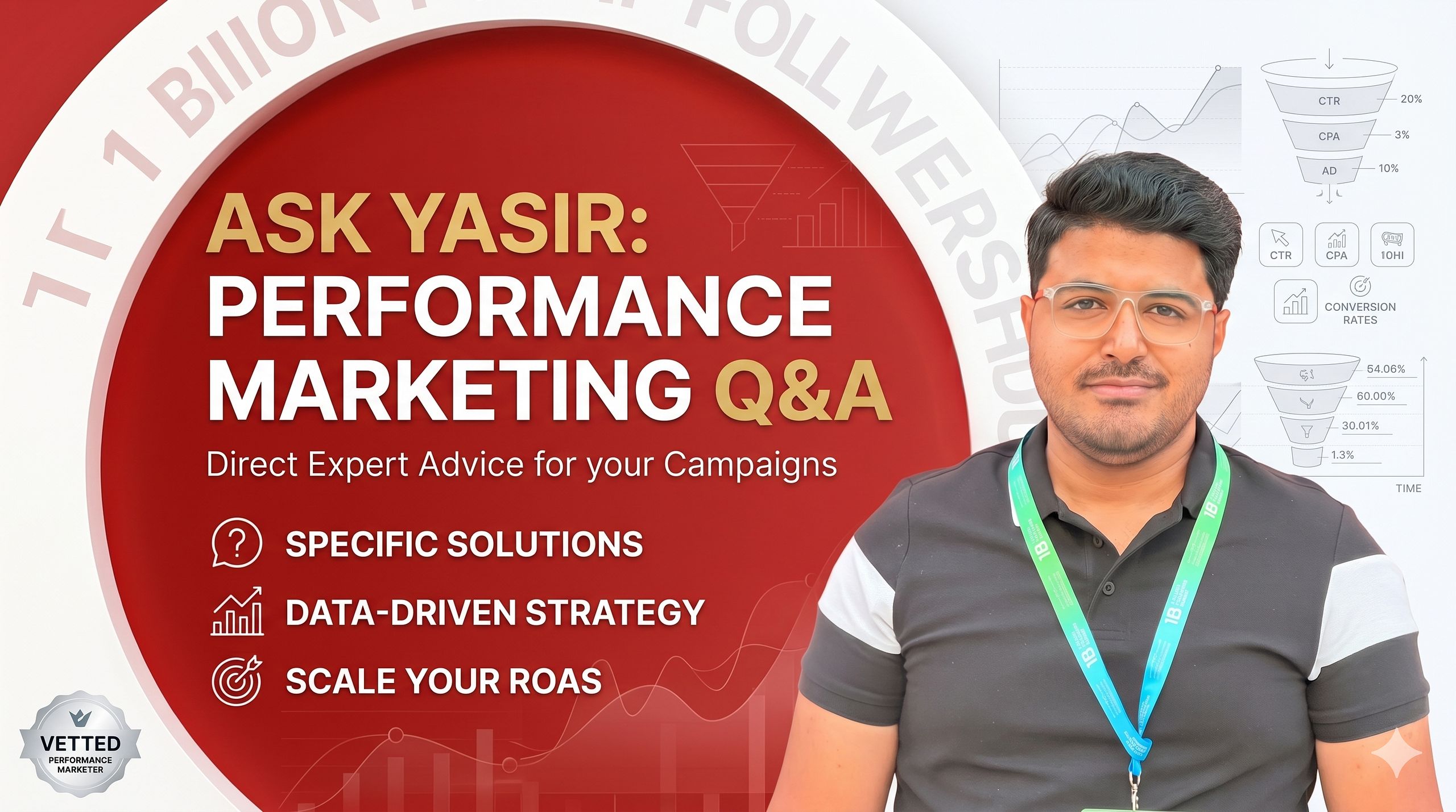 Performance Marketing Circle