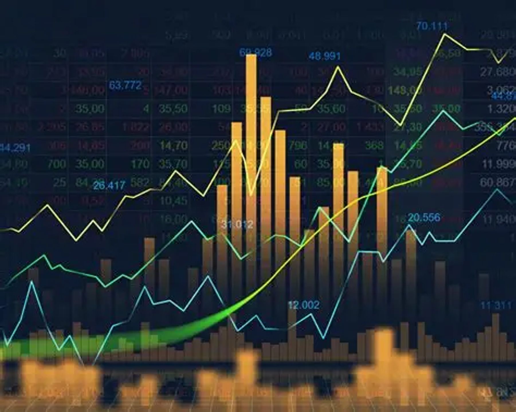 Step to get higher trade
