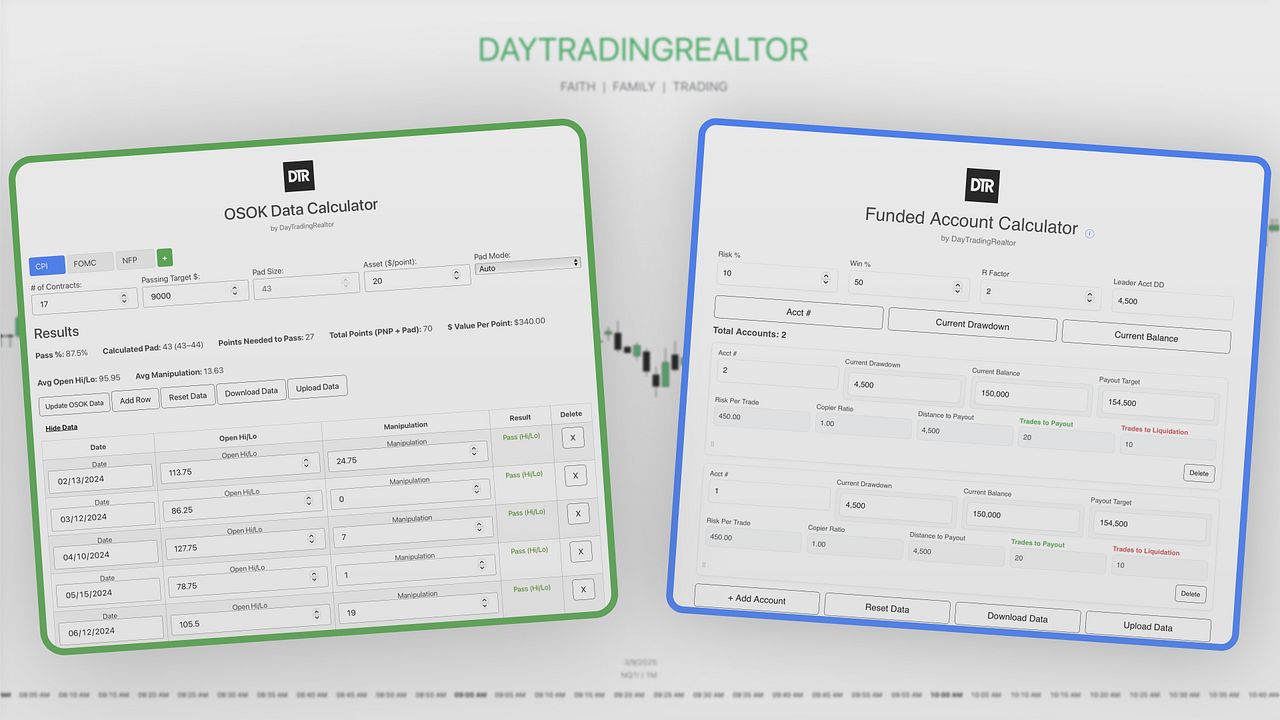DayTradingRealtor