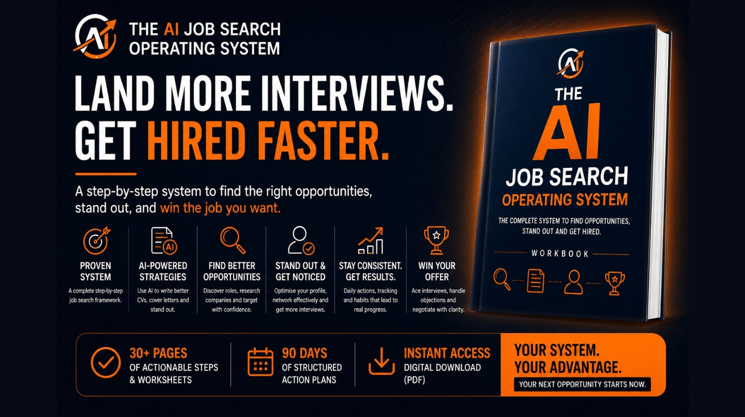 The AI Job Search Operating System