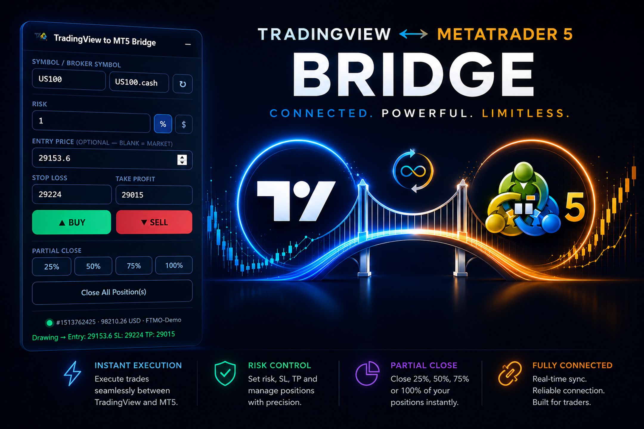 TVBridge Monthly Plan