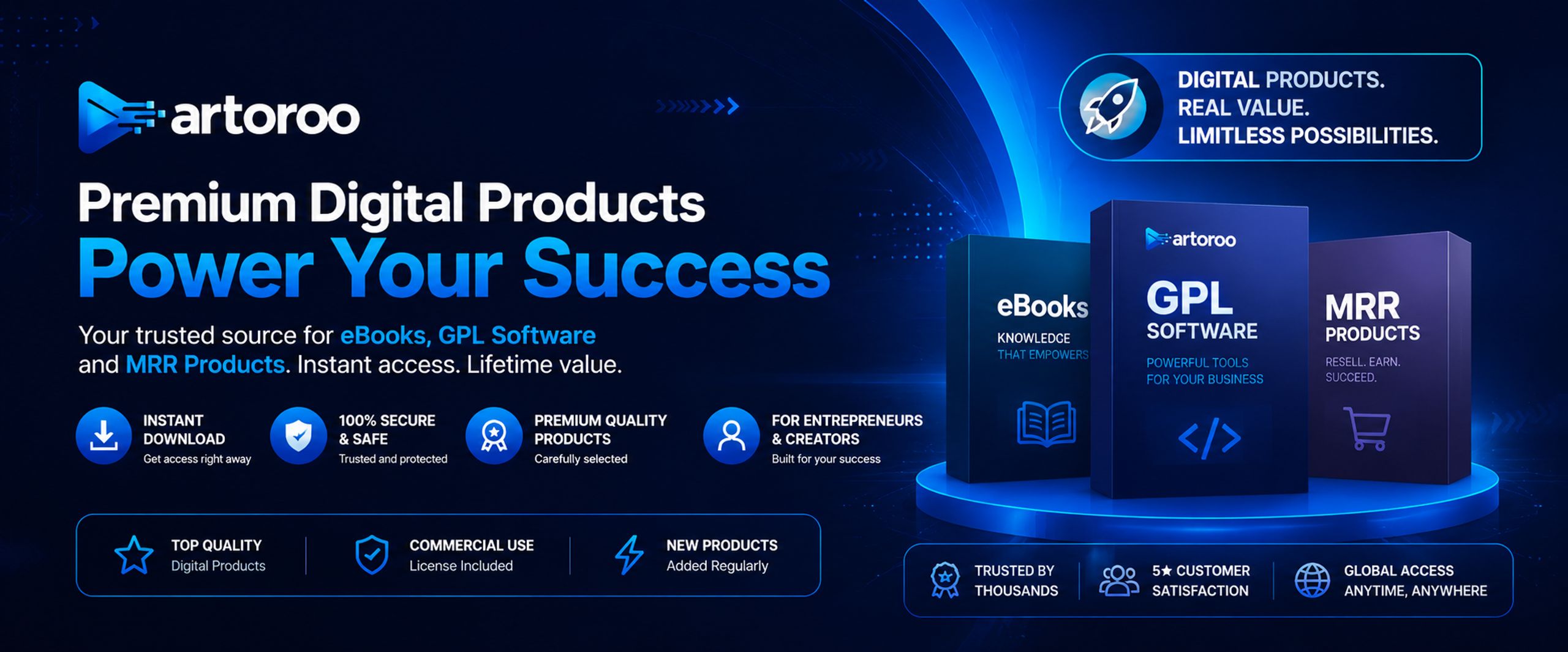 Artoroo Systems