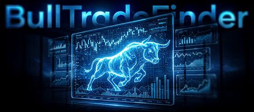 Master Day Trading With Proven Strategies and Daily Live Tra