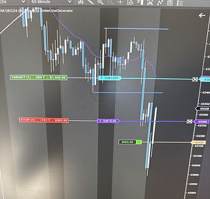 Ignite your trading potential with powerful expert insights