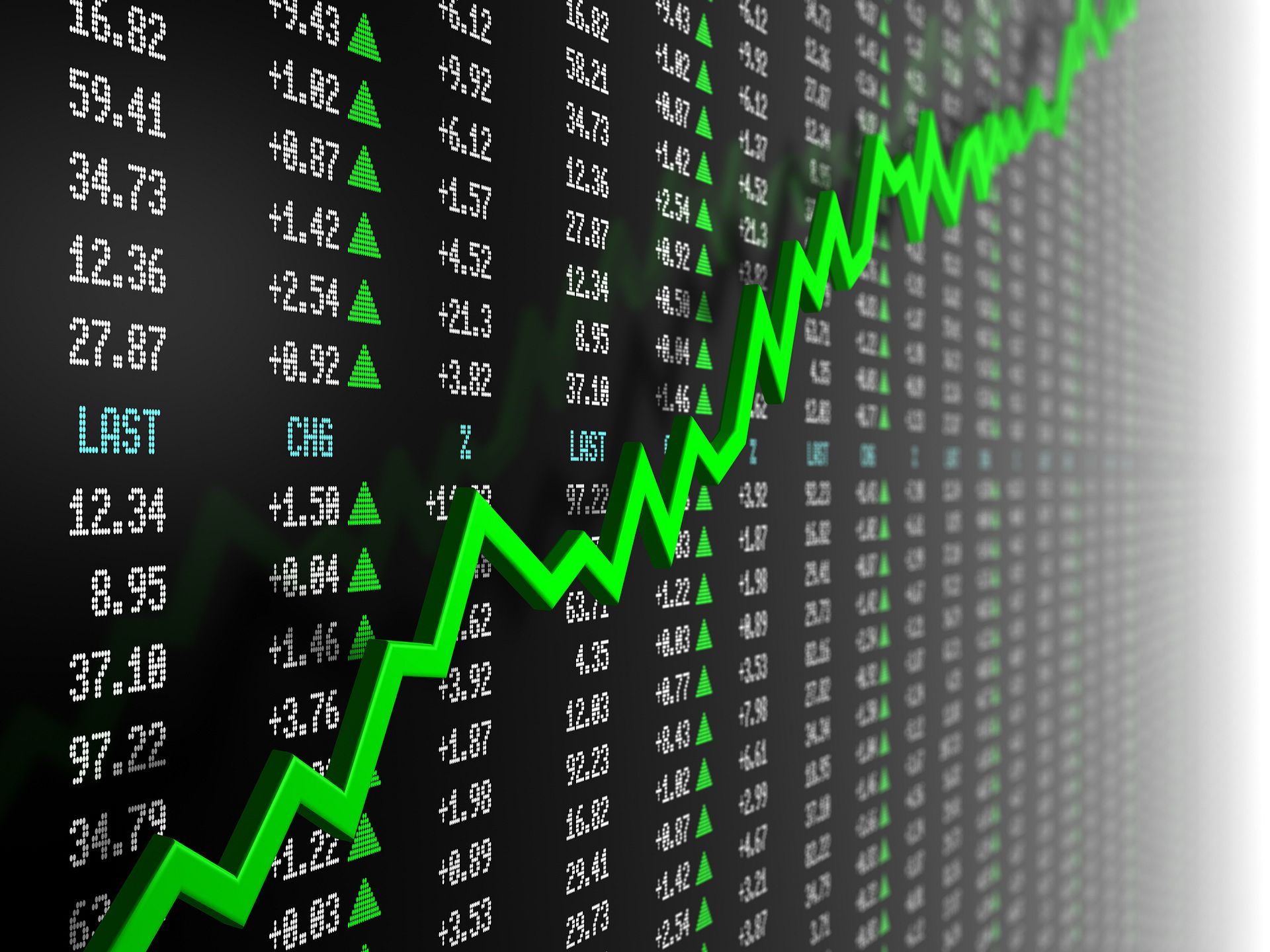 Investment Discord