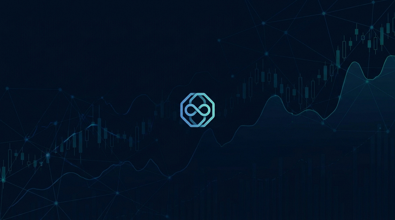 Helix 360