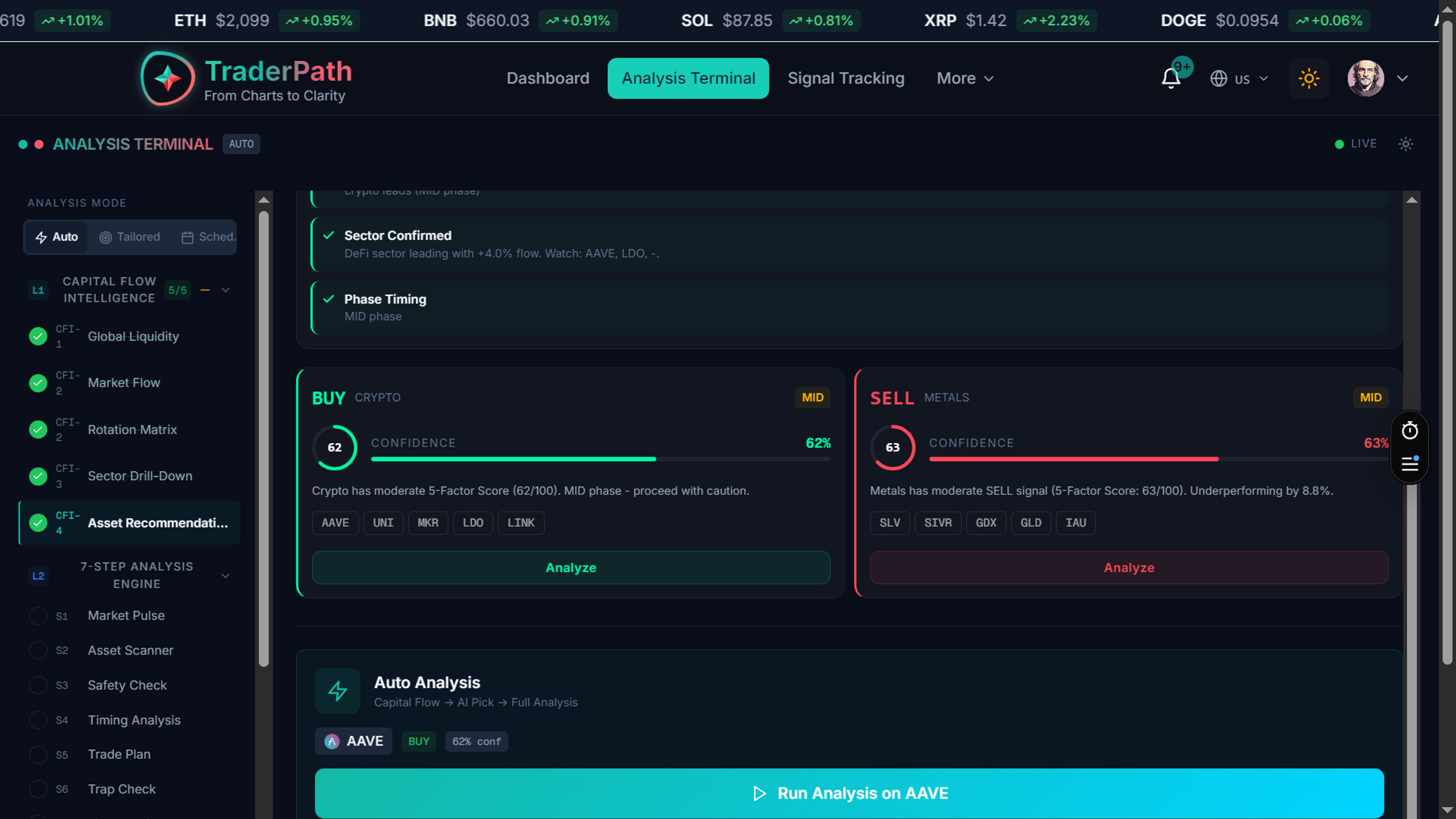TraderPath