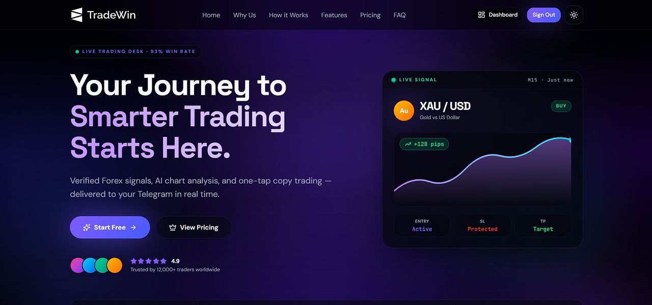 TradeWin