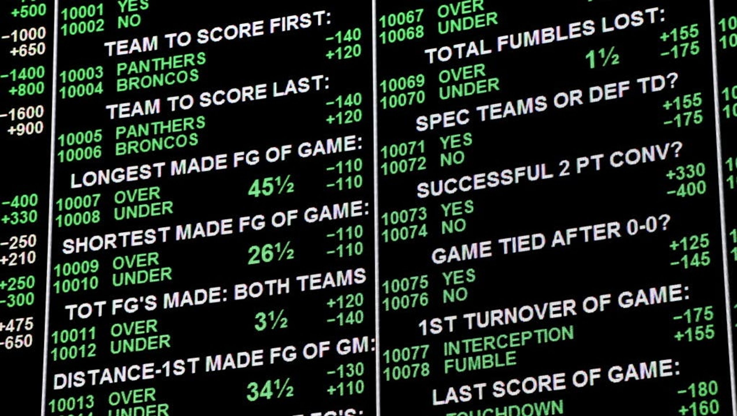 SharpEdge Sports HappyBet