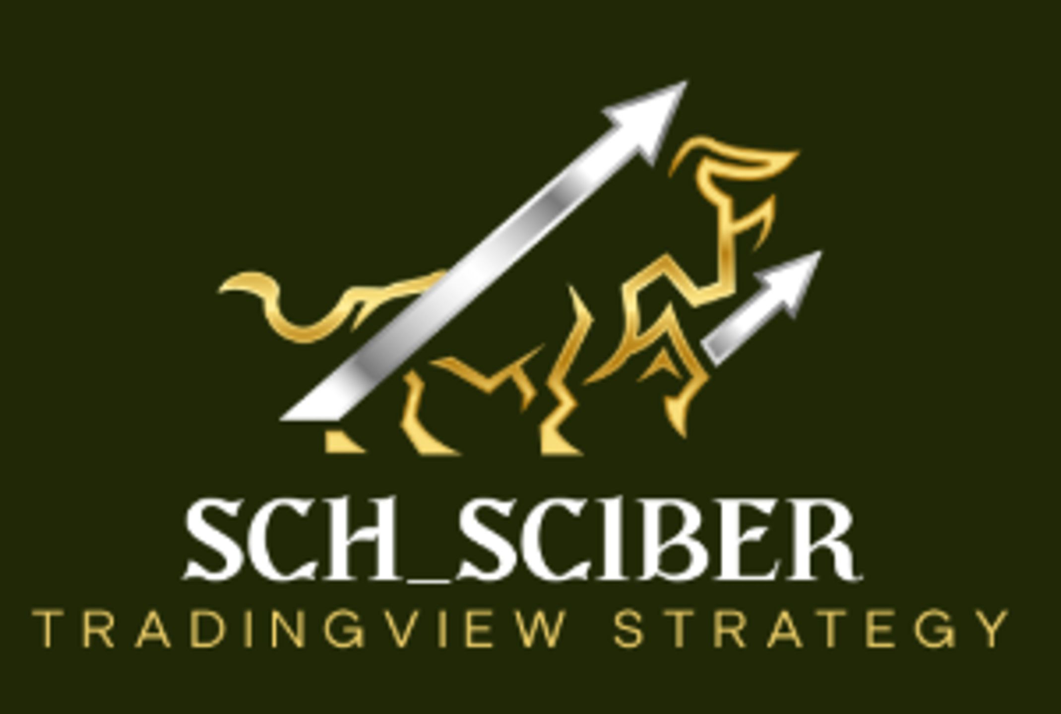Sciber's Automated Trading Strategy