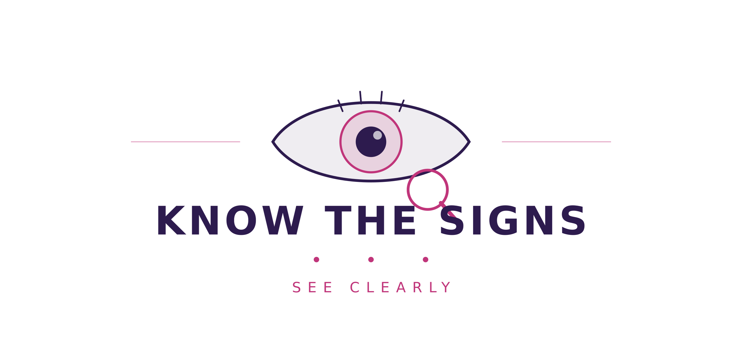 Know the Signs