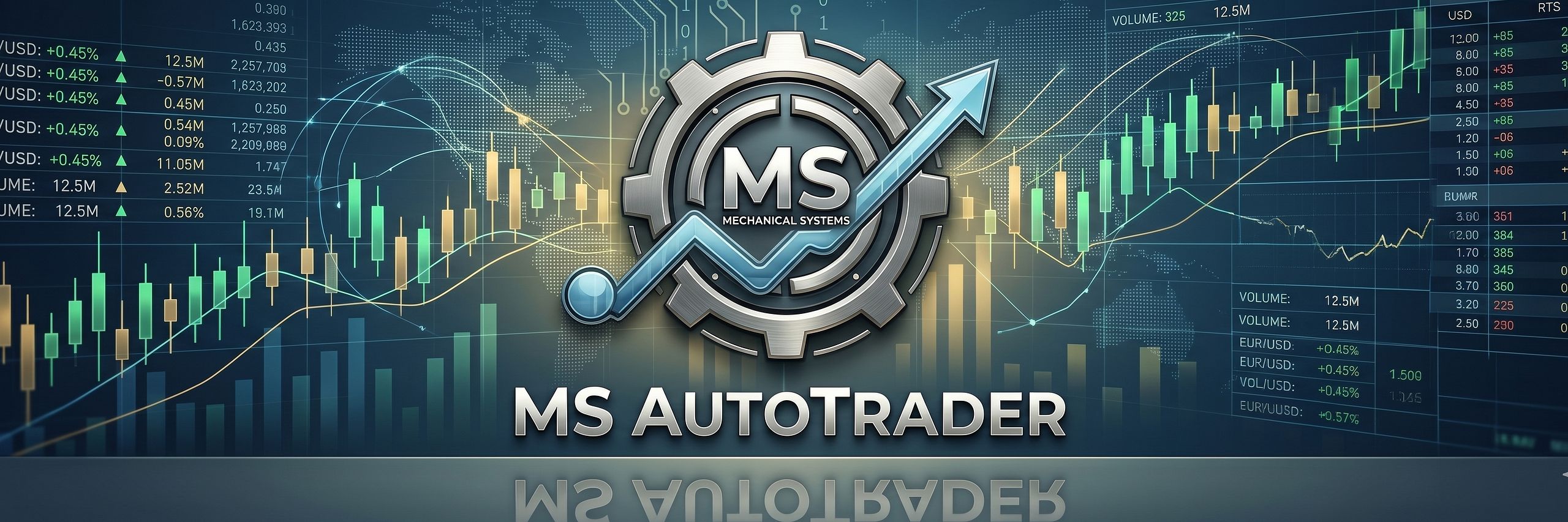MS AutoTrader - Futures Trading 