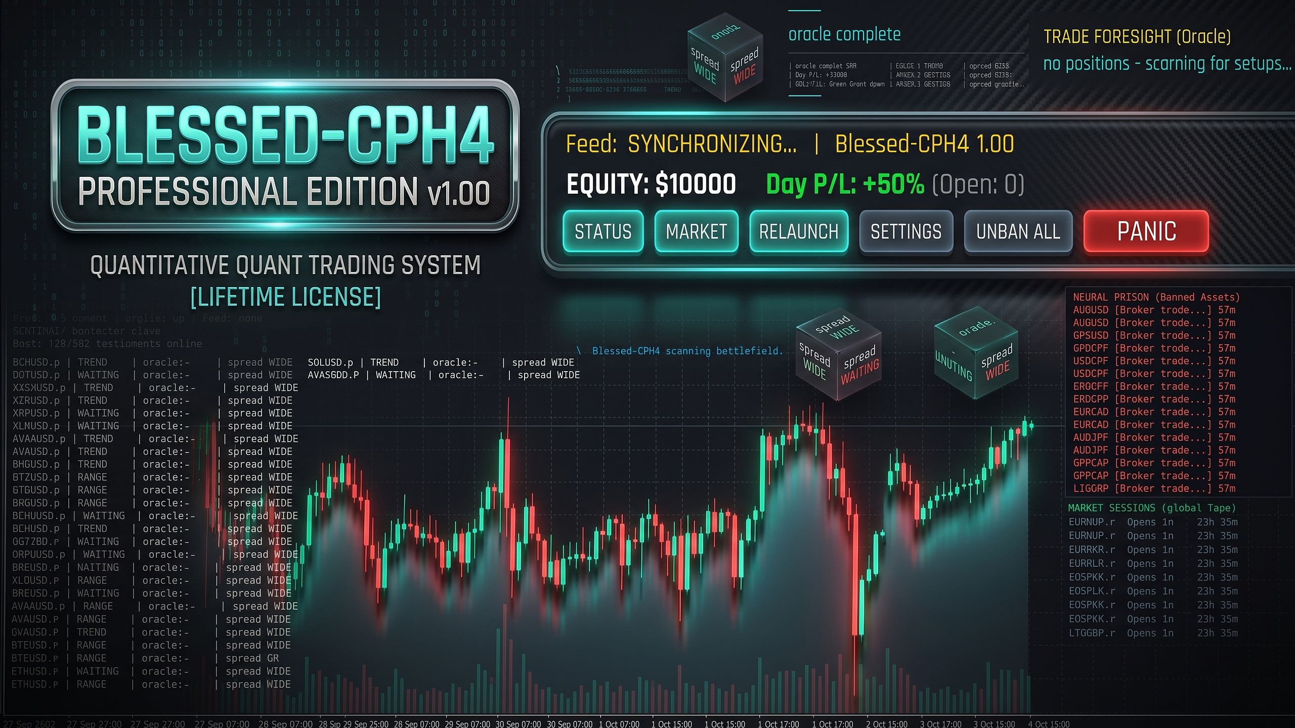BCPH4 Professional Edition