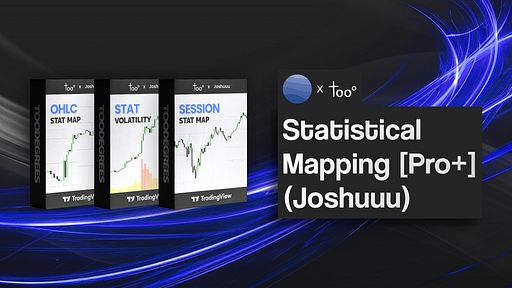 Explore OHLC & Session Volatility with Stat Map [Pro+]