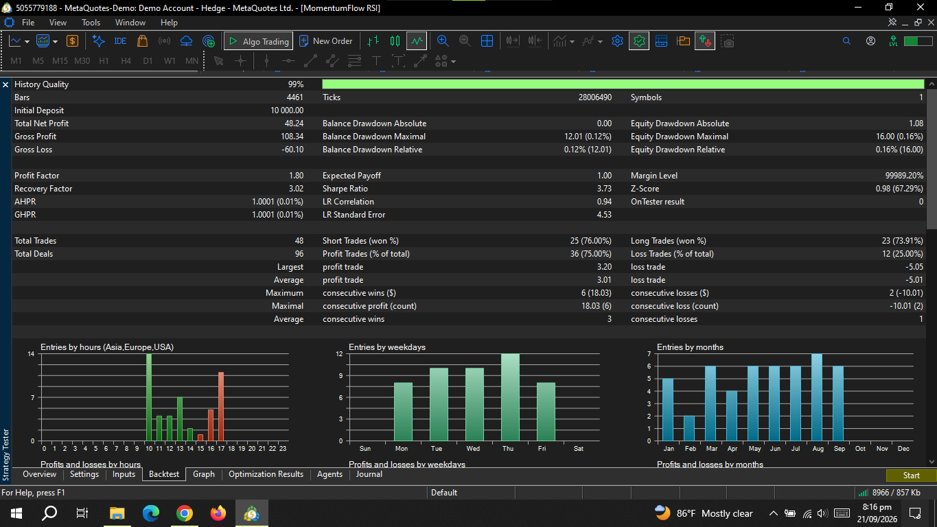 MomentumFlow RSI Expert Advisor preview 3