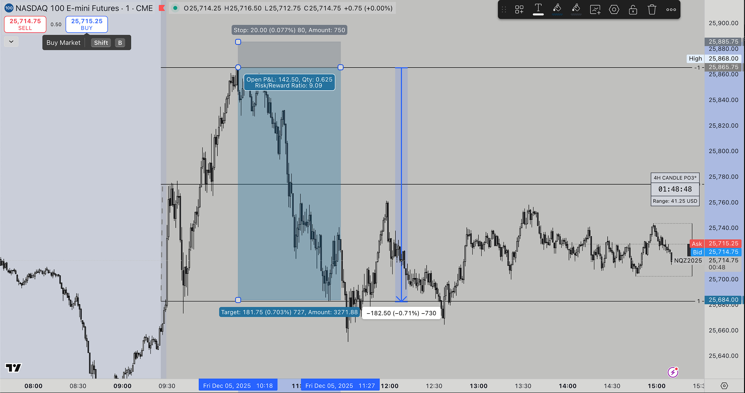 Rami Trading Group