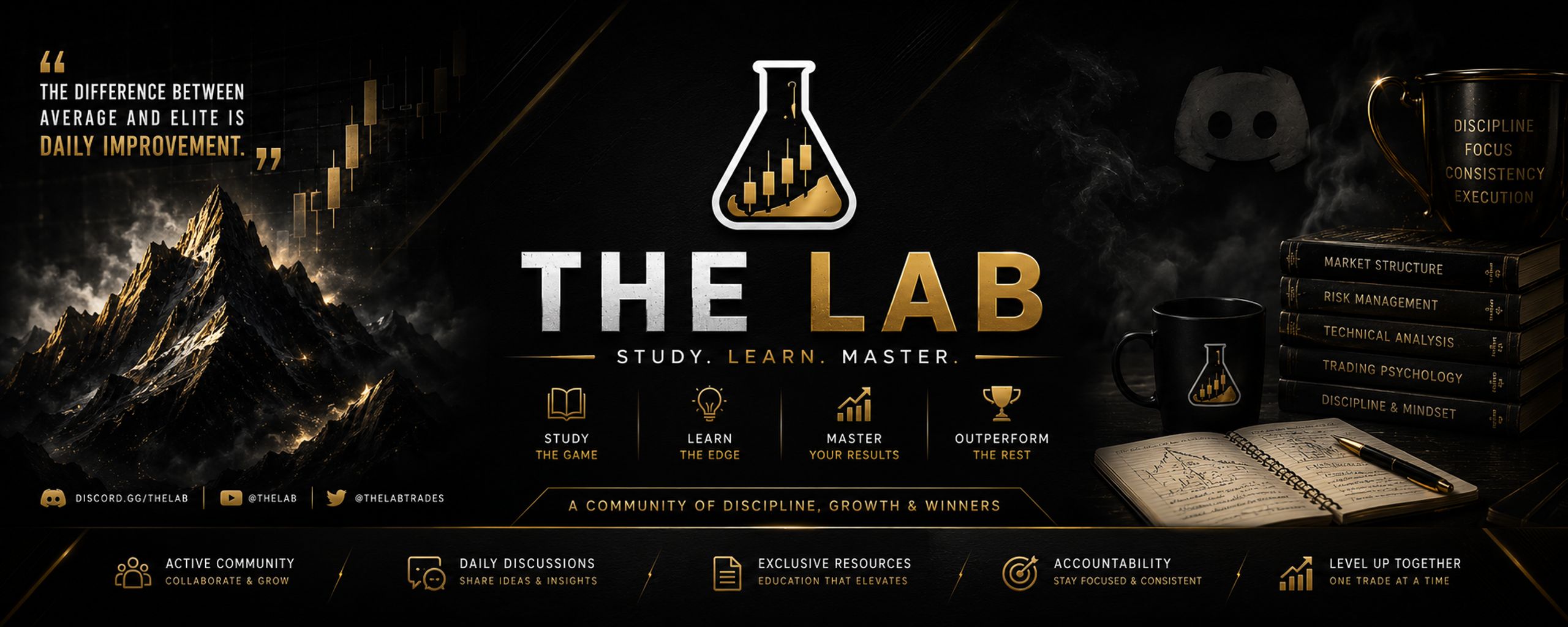 The Lab