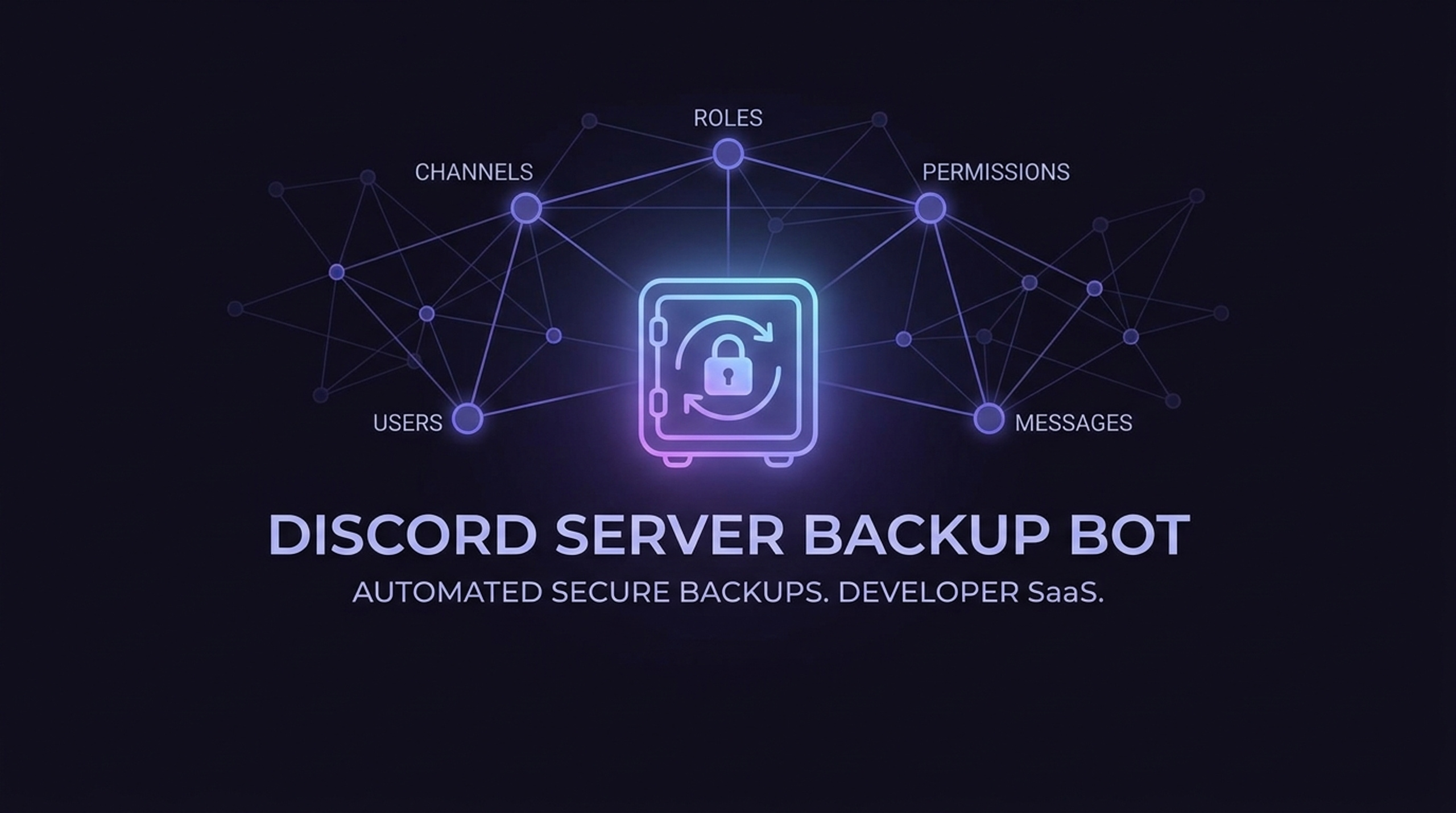 Discord Server Backup Bot