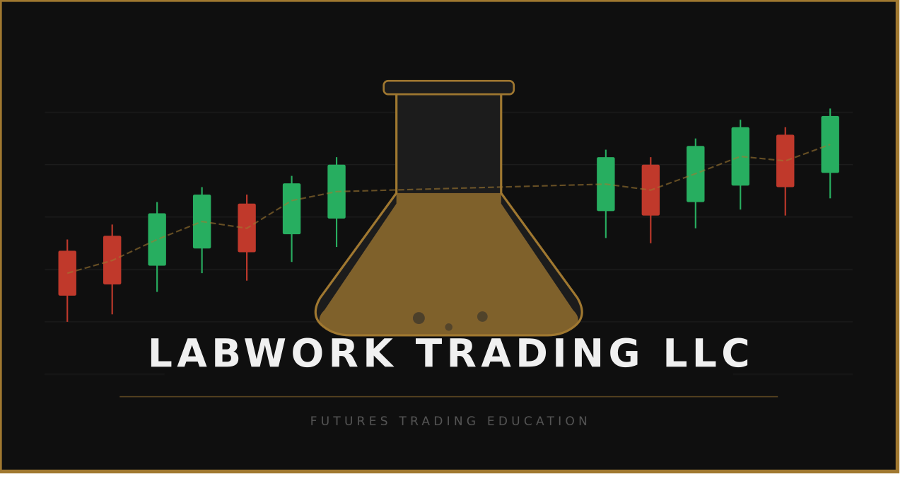 Labwork Trading