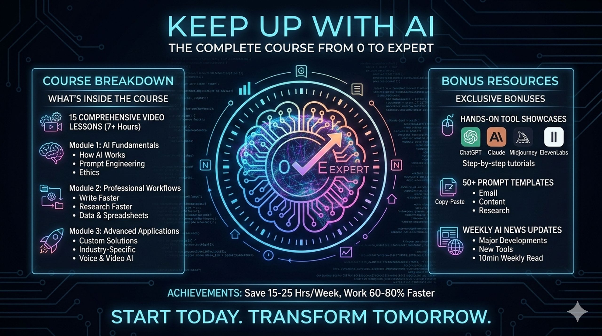 KeepUpWithAI