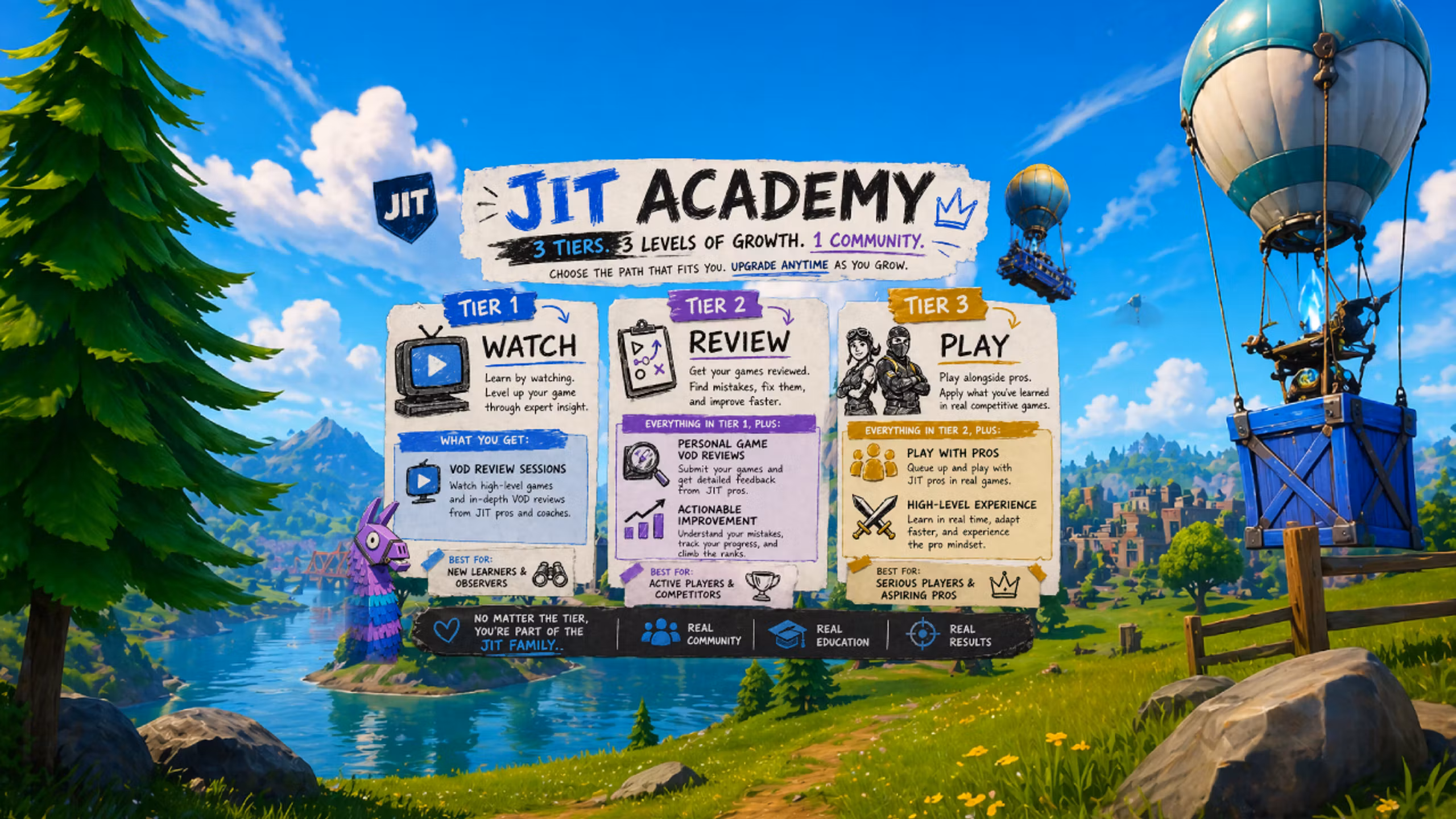 The Jit Academy