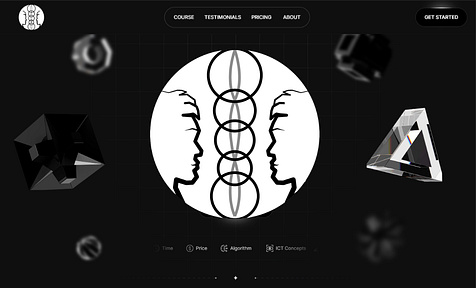 LEARN MY PERSONAL MODELS & TRADING SECRETS..