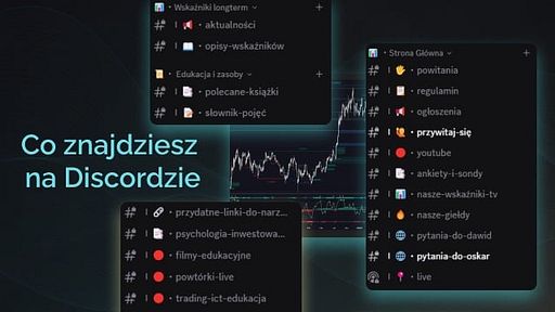 Pomogliśmy setkom inwestorów inwestować świadomie i skutecznie
