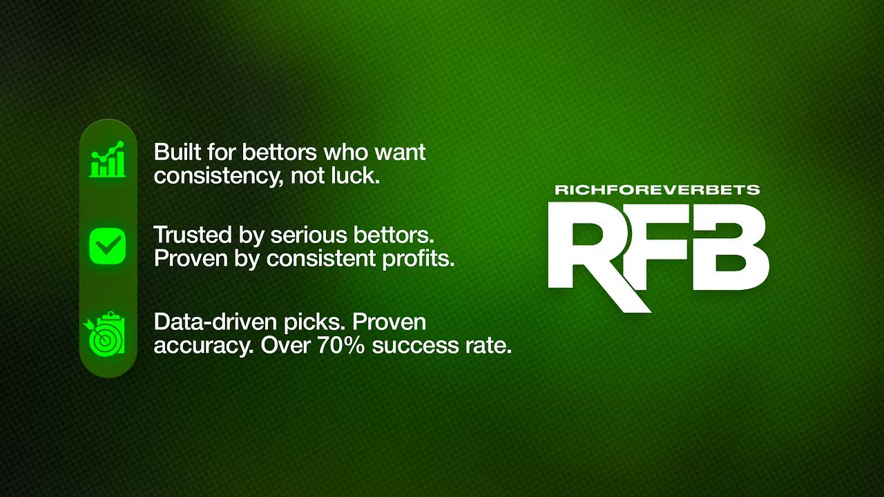 RichForeverBets (#1 Sports Bettor)