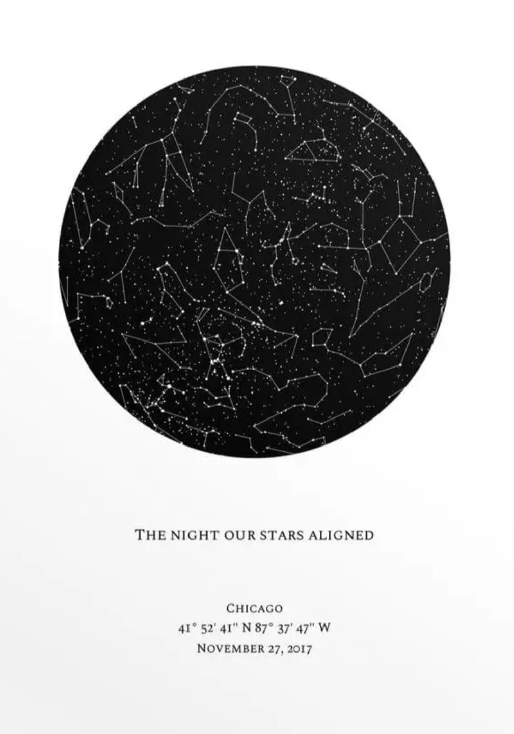 star maps