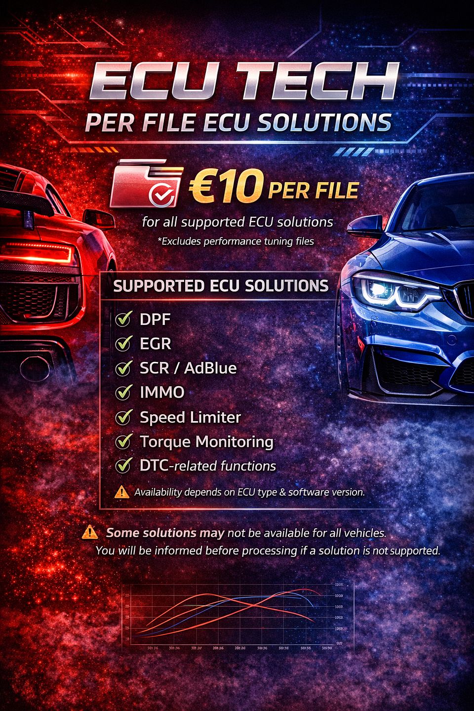EcuTech