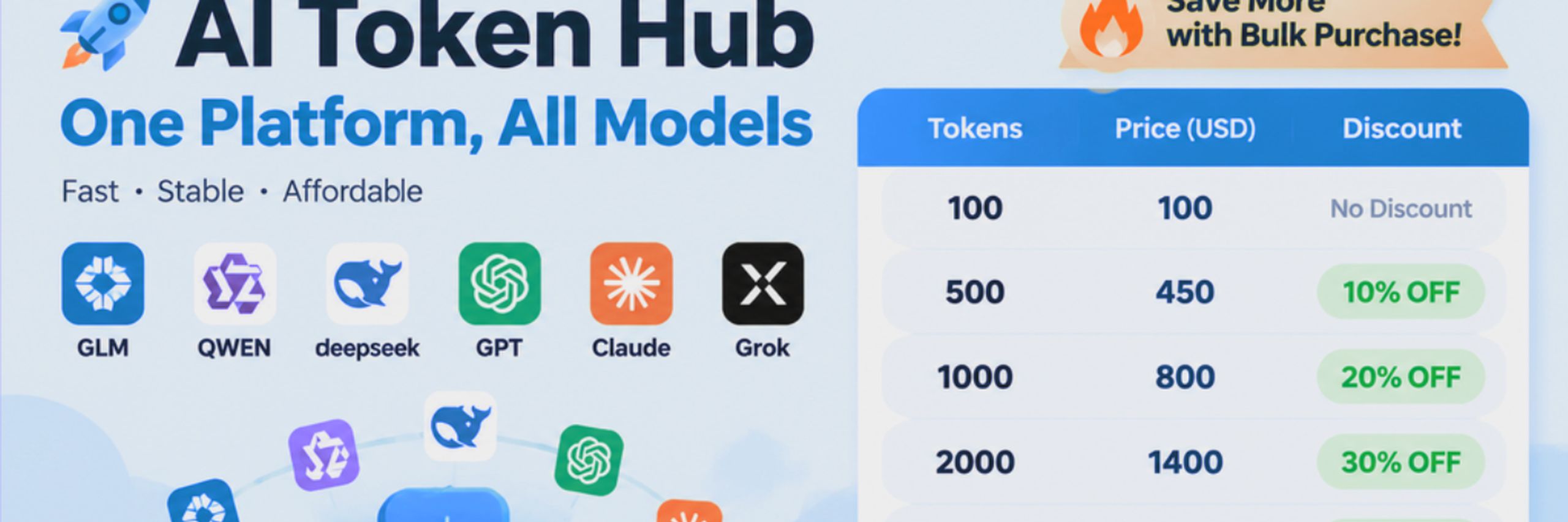 AI Token Hub