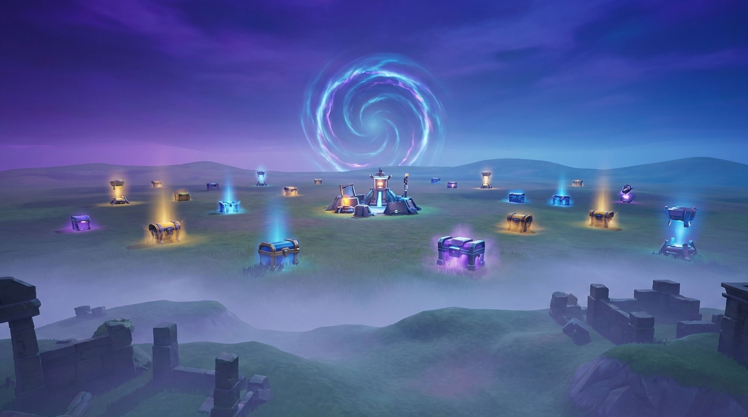 Loot Labs