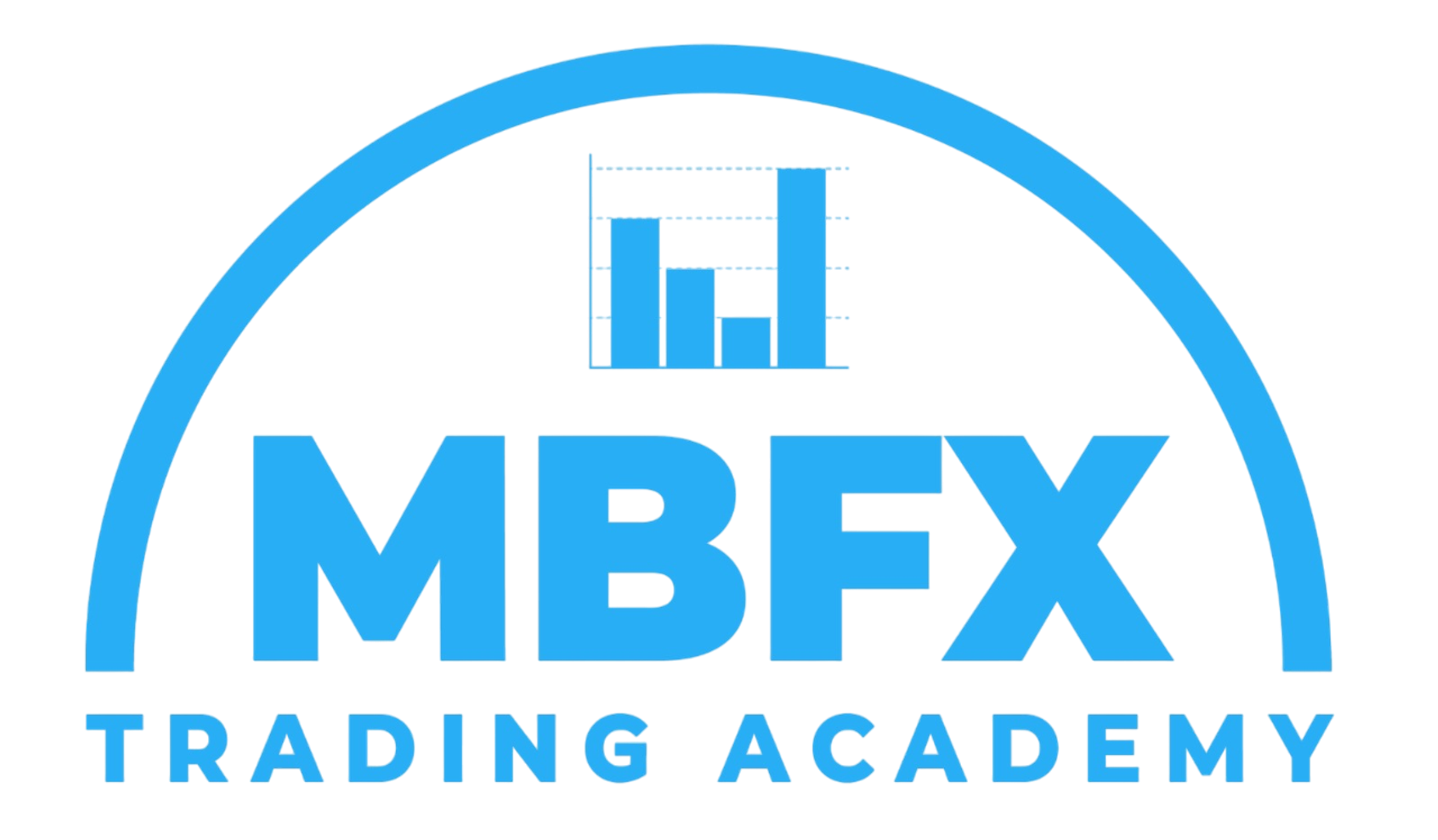 MBFX - TRADING ACADEMY