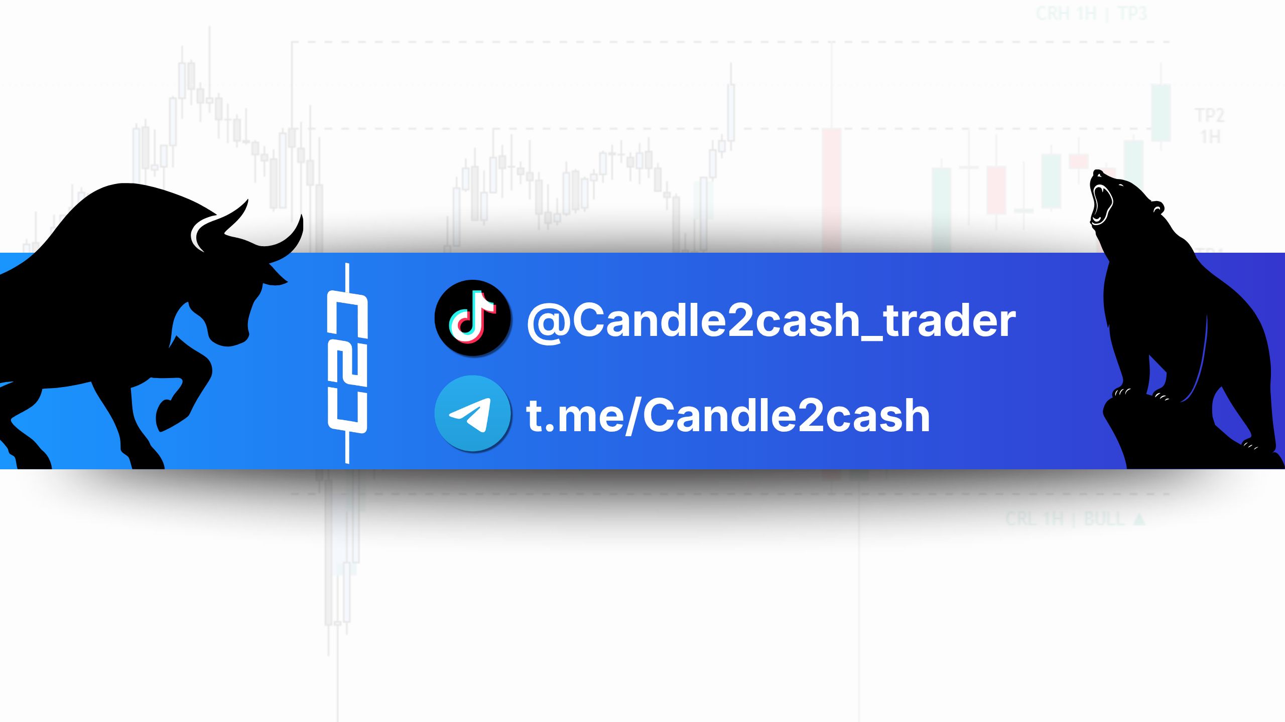 Candle2Cash Indicator