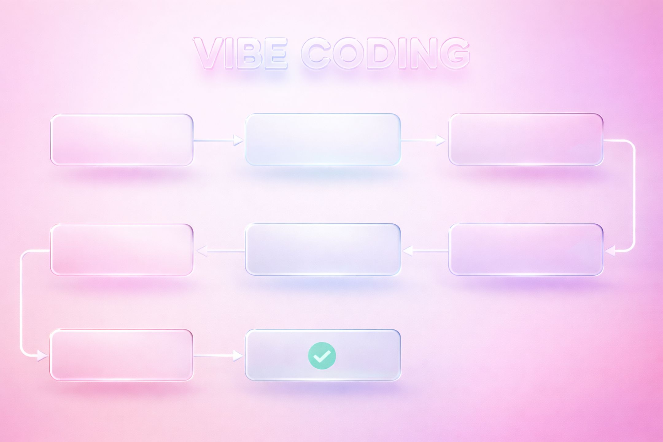 VibeMonies - Growth Hub
