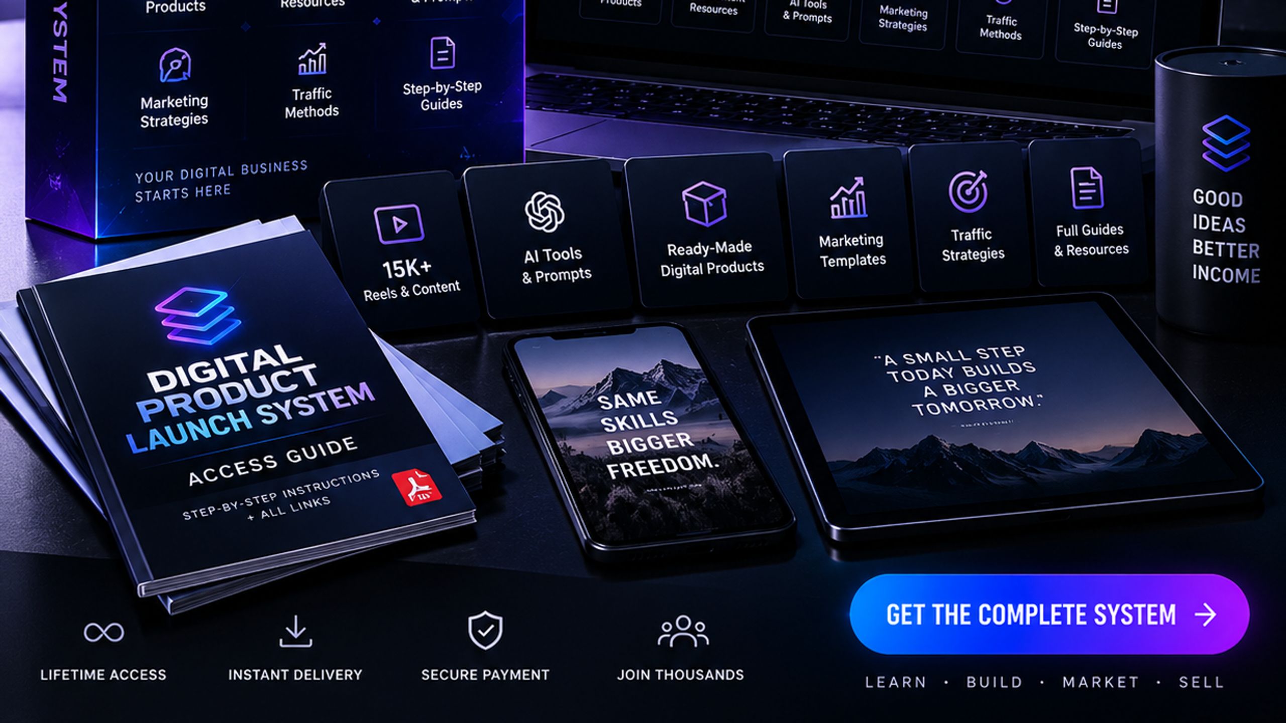 Digitalproductlaunchsystem